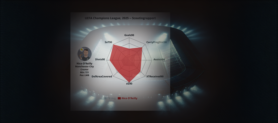 Scoutingrapport: Nico O'Reilly (Manchester City)