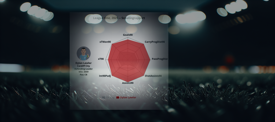 Scouting Report: Dylan Lawlor (Cardiff City)