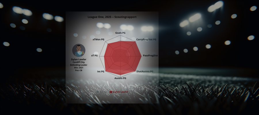 Scoutingrapport: Dylan Lawlor (Cardiff City)