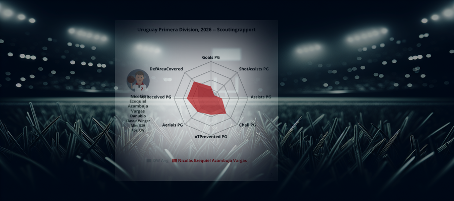 Scouting Report: Nicolás Ezequiel Azambuja Vargas (Danubio)