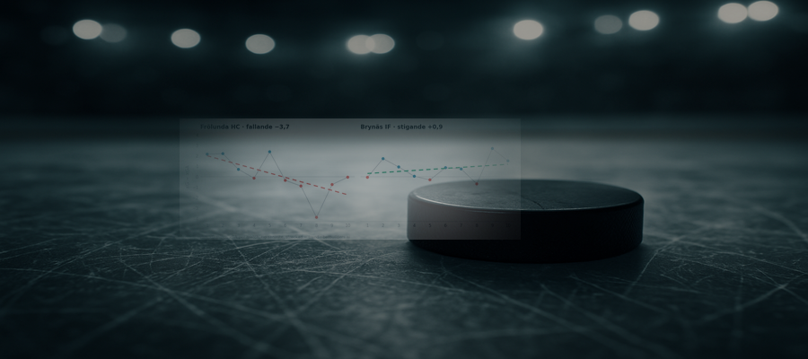 Hockeyveckan 30 september: Frölunda HC–Brynäs IF och HV71–Örebro HK